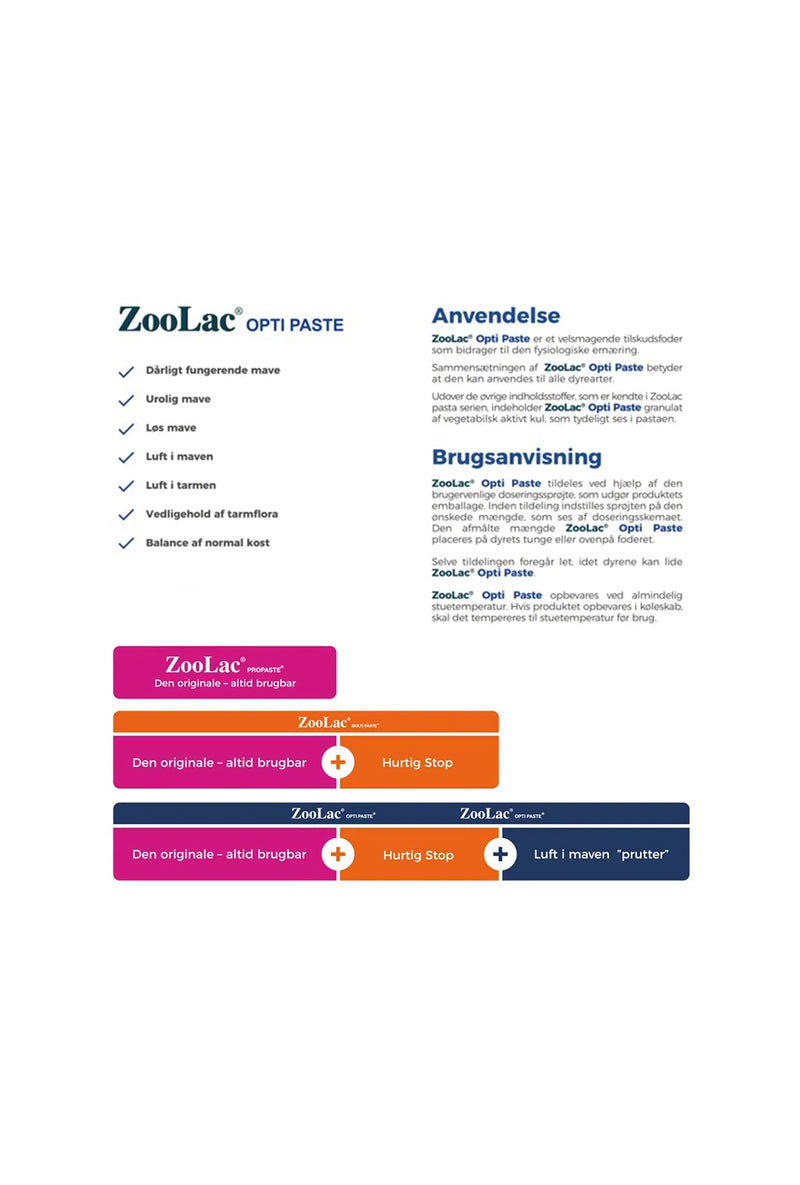 Zoolac Optipaste