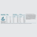 Orijen Small Breed Marine Fish