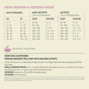 Acana Singles Grass-Fed Lamb