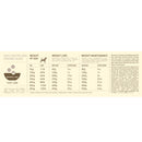 Acana Light & Fit Recipé