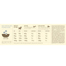 Acana Adult Small Breed Recipé