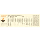 Acana Puppy Large Breed Recipé