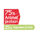 Belcando GF Junior Fjerkræ