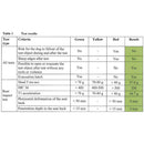 VarioCage Original Single